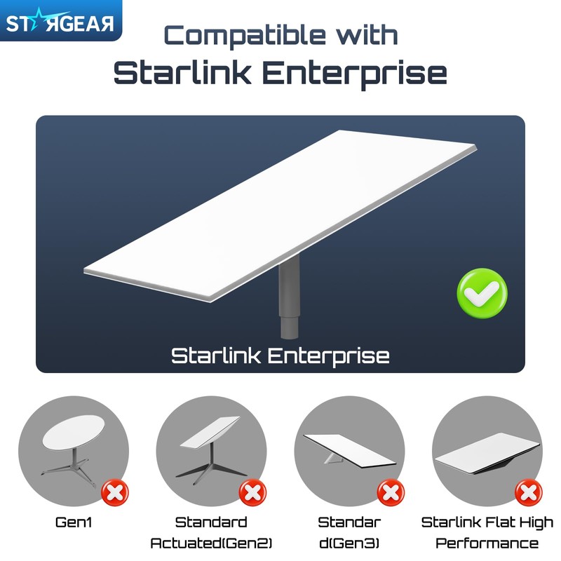 STARGEAR 2 Pack Starlink Ethernet Adapter Cable Enterprise Extension to