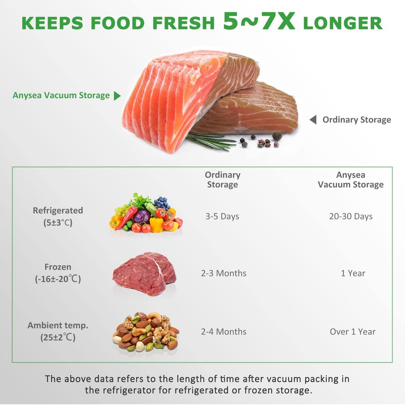 Anysea Vacuum Bag Vacuum Film Vacuum Bag Food Vacuum Film
