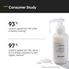 Minimalist 6% Oat Extract Gentle Cleanser For Sensitive Skin |