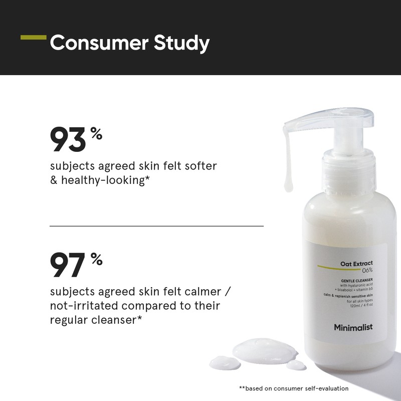 Minimalist 6% Oat Extract Gentle Cleanser For Sensitive Skin |