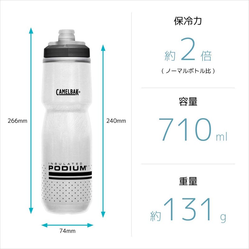 Camelbak Podium Chill 24Oz Blank White/Black