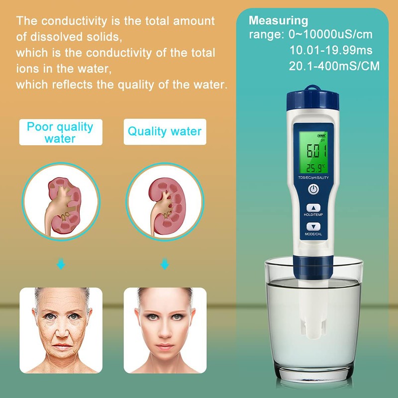 Pool Salt Tester, 5 in 1 pH and Salt Meter