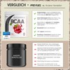 BCAA Powder 3 x 300 g Cherry - Test Winner