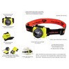Streamlight 61600 Double Clutch USB 125-Lumen Multi-Fuel LED Headlamp with