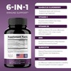 Sandhu's Elderberry Vitamin C and Zinc with Vitamin D3 &