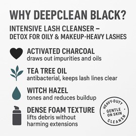 Isla & Fontane Lash Shampoo – DeepClean Black 64 fl oz | Charcoal Lash Cleanser for Extensions | Deep Purifying Lash Bath Foam | Tea Tree & Witch Hazel Formula | Lash Shampoo Bulk For Salon & Home Use