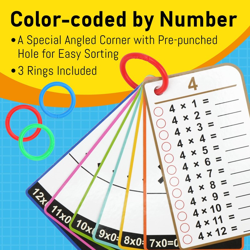BenBen Multiplication Flash Cards 0-12, 91 Cards, Times Table Flash