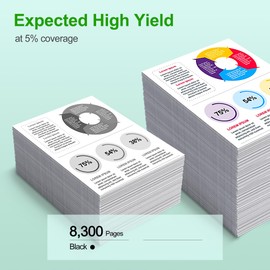 SINOPRINT GI-20 GI20 Black Ink Bottles Replacement for Canon 20 GI20 GI-20 Ink Refill Bottles Compatible with Canon PIXMA G5020 G6020 G7020 Printer(2-Pack Black)