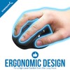 SABRENT Rechargeable Ergonomic 2.4GHz Wireless mouse with 4D function (MS-WRCH)
