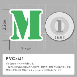 XIAXIN Waterproof PVC Alphabet Number Sticker Set Weatherproof Waterproof Roman Numerals Character Nameplate Suitcase Nameplate Locker Indoor Outdoor Use TS-518 (Green, 1 Piece)