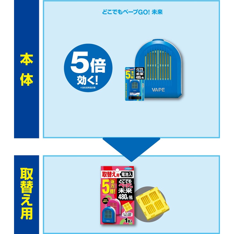 どこでもベープ GO!未来 虫除け 替え 480時間(60日) 1個