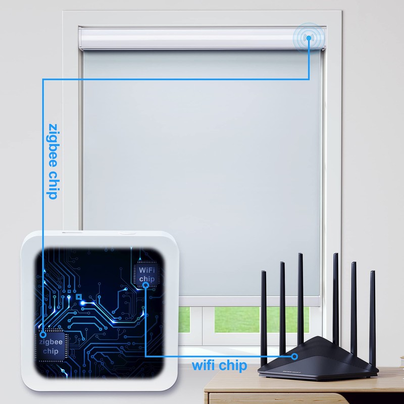 JaeJaes Smart Zigbee Hub for JaeJaes Motorized Shades, Work for