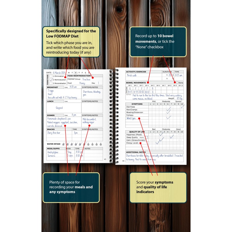 Low FODMAP Food Diary - for IBS, Crohn’s, Colitis, SIBO