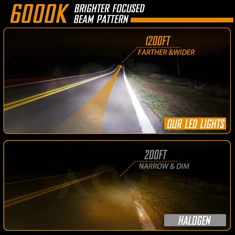 AQJ 2x H4 9003 Super White 50000LM Kit LED Headlight