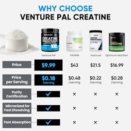 Venture Pal Monohidrato de creatina micronizada 100% pura, creatina sin sabor para mujeres y hombres, vegano, keto, sin gluten, 5 g (5000 mg) por porc