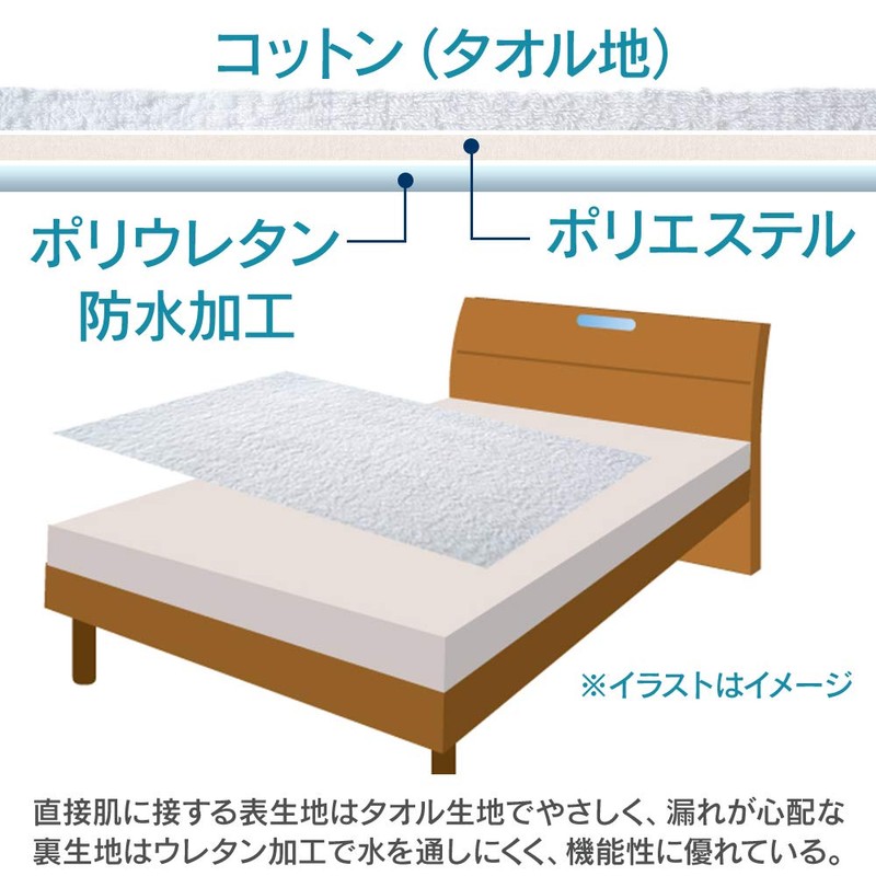 Iris Ohyama BSW-20 Waterproof Sheet, Washable, Bed Size, 1 Sheet