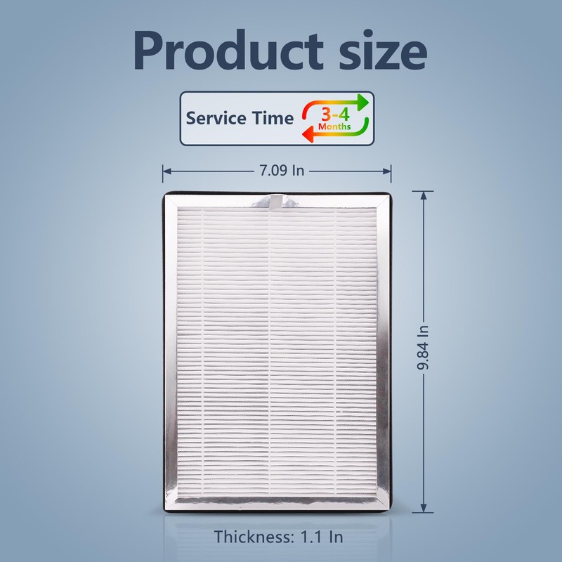 Midiex 4-Pack MA25 Replacement Filter Compatible with Modify Air Purifier