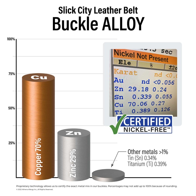 Slick City Belt (38", Brown)