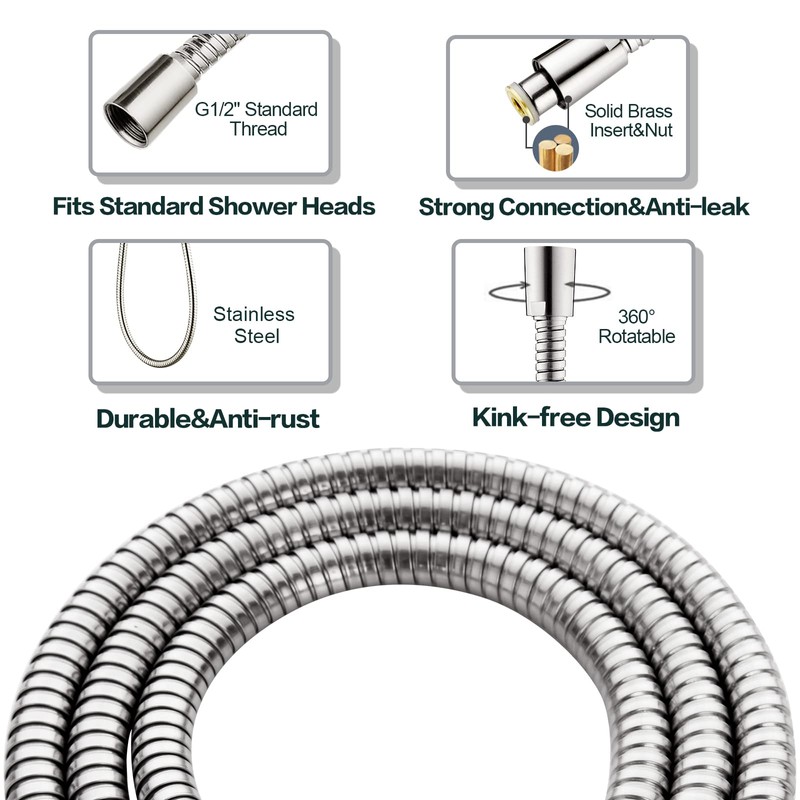 BRIGHT SHOWERS High Pressure Shower Head Combo with Two Spray