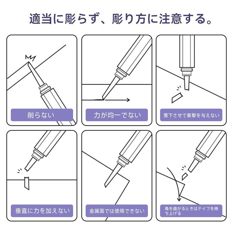stedi Model Scriber Blades,Tungsten steel Blades,0.15+0.3mm Size,for Modeling Hobby,RG Scale