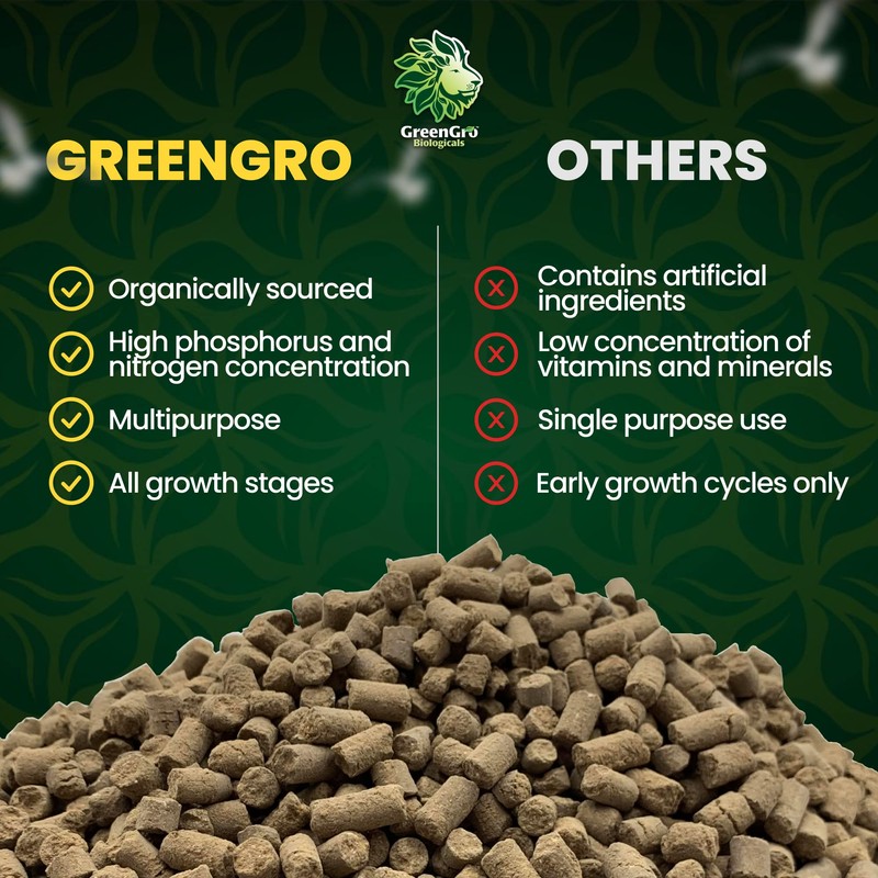 GreenGro Peruvian Seabird Guano, Organic Plant Fertilizer with Nutrients for