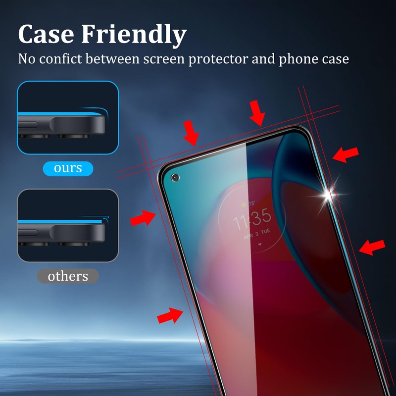 CHRINECY [4 Pack] 2Pack Privacy Screen Protector Compatible for Motorola