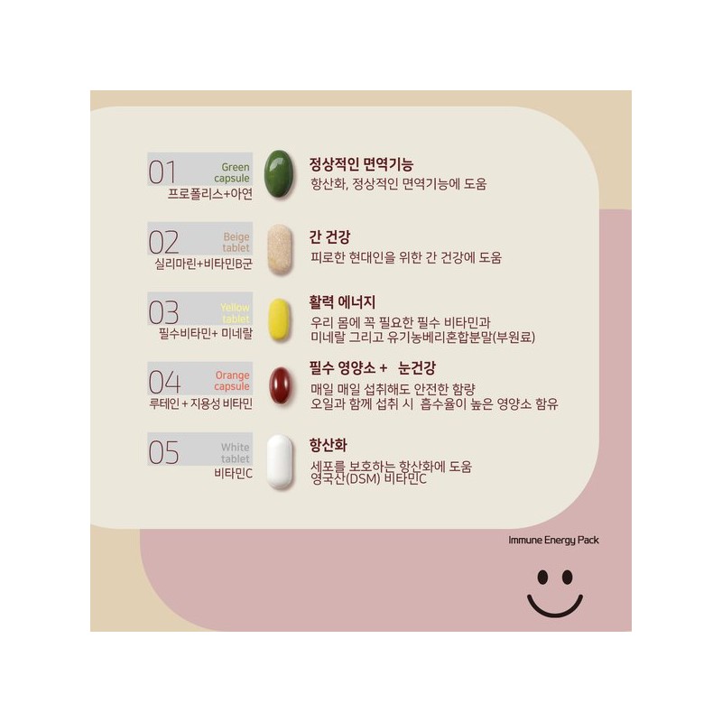 Selfication 면역과 활력 에너지를 한번에 이뮨에너지팩 1개월(2BOX) Immune Energy Pack