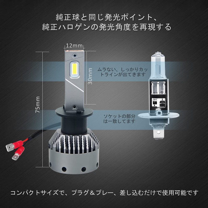 BLUESEATEC H1 LED Headlight, Explosive Light, 20,000 LM, 50 W,