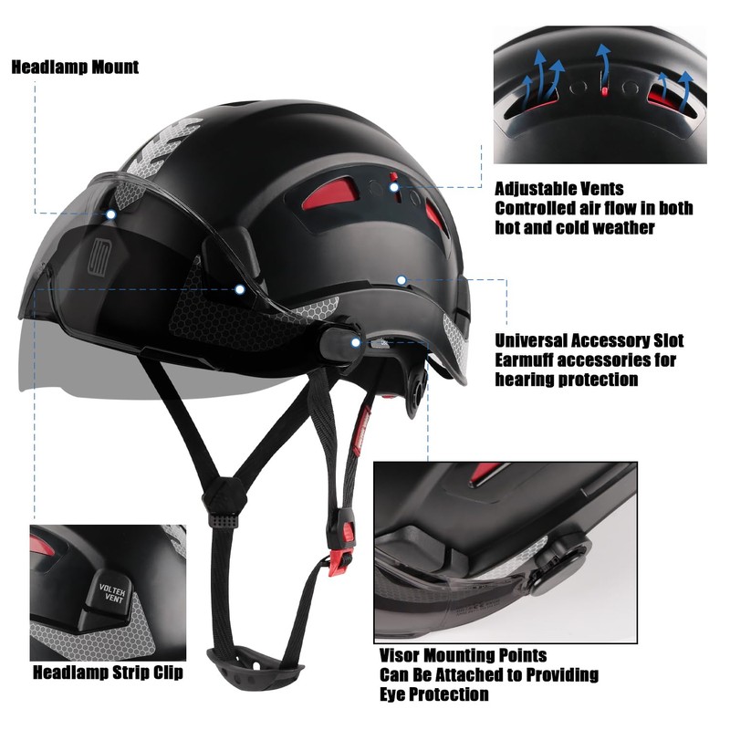 UM ULTRAMAXX Safety Helmet Hard Hat, ANSI Z89.1 Approved Lightweight