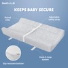 Jool Baby Changing Pad Covers 2 Pack– Soft & Comfortable,