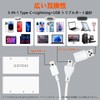(2024 Newest Model) Memory Card Reader, 5 in 3 Lightning,