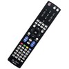 RM-Series Replacement Remote Control for PANASONIC TX-P50VT20B