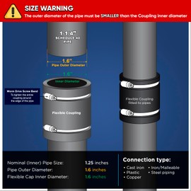 Everflow acoplamiento, Negro, 1-1/4 Inch, Negro