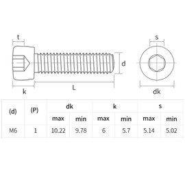 binifiMux 2 Pieces M6-1.0 x 190mm Socket Head Screw, Black,Part Threaded, DIN 912, Grade 12.9 Alloy Steel