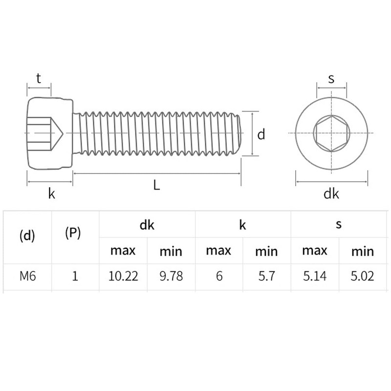 binifiMux 2 Pieces M6-1.0 x 190mm Socket Head Screw, Black,Part
