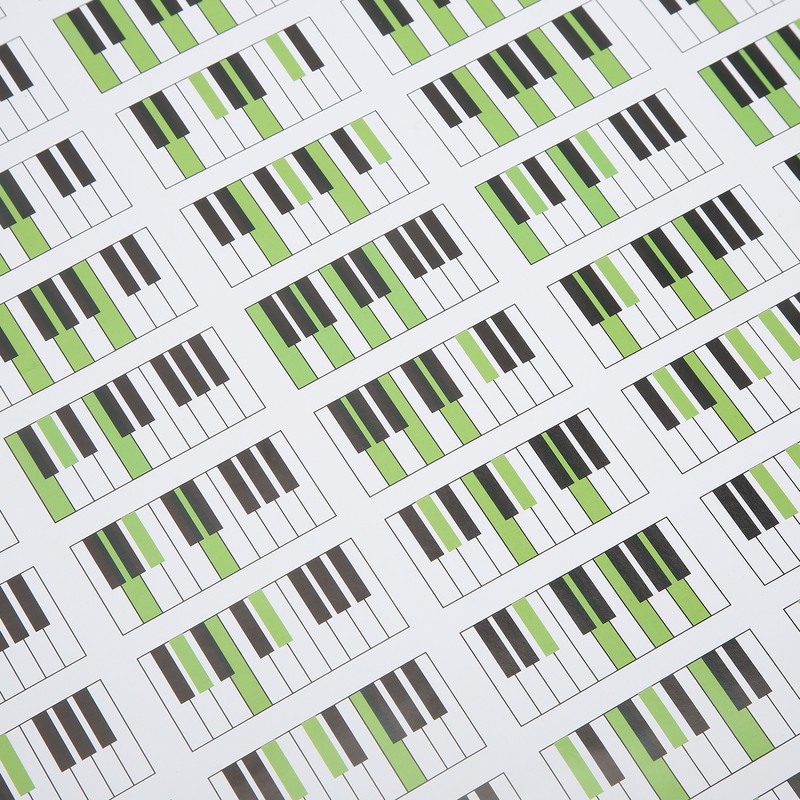Piano Chord Chart Art Paper Educational Fingering Chart Posters for