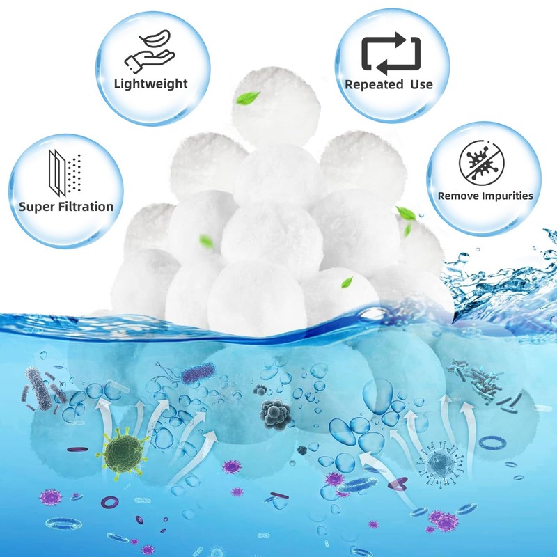 Gubuyi Filter Balls Pool, Filter Balls for Sand Filter Systems,