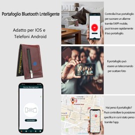 Smart Wallet Anti-lost Tracker Location Recording via GPS Phone Minimalist Wallet Men with Cash Clip, Red¡­