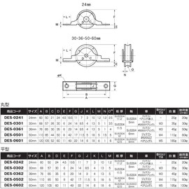 Rodney anoaʻi polytrioxane 戸車 Stainless Steel Frame With Bearings 24 mm Flat des0242
