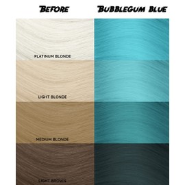 Crazy Color Semi Permanent Hair Color Cream, 150ML (BUBBLEGUM BLUE)