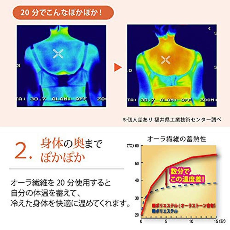 RunwayCharm Warm Neck and Shoulder Blades, Made in Japan, Hot