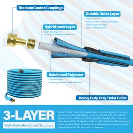 Zixixiz 25FT Heavy-Duty Garden Hose with Solid Brass Connectors, 5/8 Inch Flexible Hybrid Rubber, All-Weather Lightweight & Kink-Resistant Water Hose