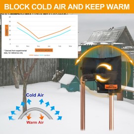 Cholila Cover Backflow Preventer Cover Insulated Pouch - for Outside Pressure Vacuum Breaker - Sprinkler Covers for Outside with Thick Layers Fabric - Backflow Cover Black