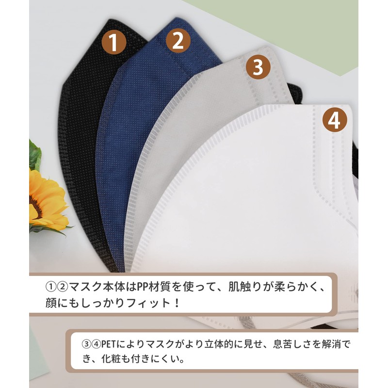 [男女兼用大きめマスク]立体 マスク 大きめ バイカラー 不織布 30枚入 3d立体構造 hellozebraマスク 使い捨て おしゃれ