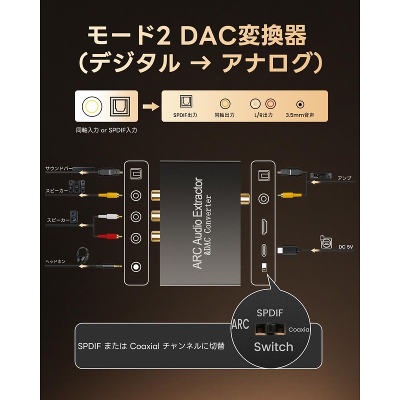 Avedio Links HDMI ARC Adapter, Audio Extractor, Supports 192 KHz,