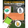 RAINPOINT WiFi Irrigation Hub TWG004WRF for WiFi Sprinkler Timer (Only