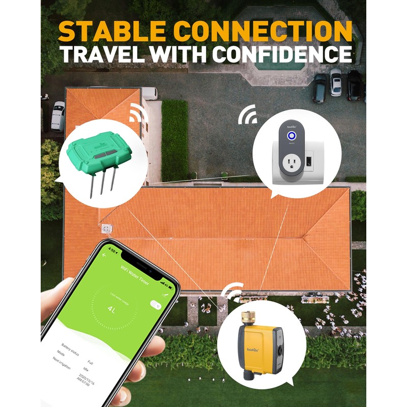 RAINPOINT WiFi Irrigation Hub TWG004WRF for WiFi Sprinkler Timer (Only