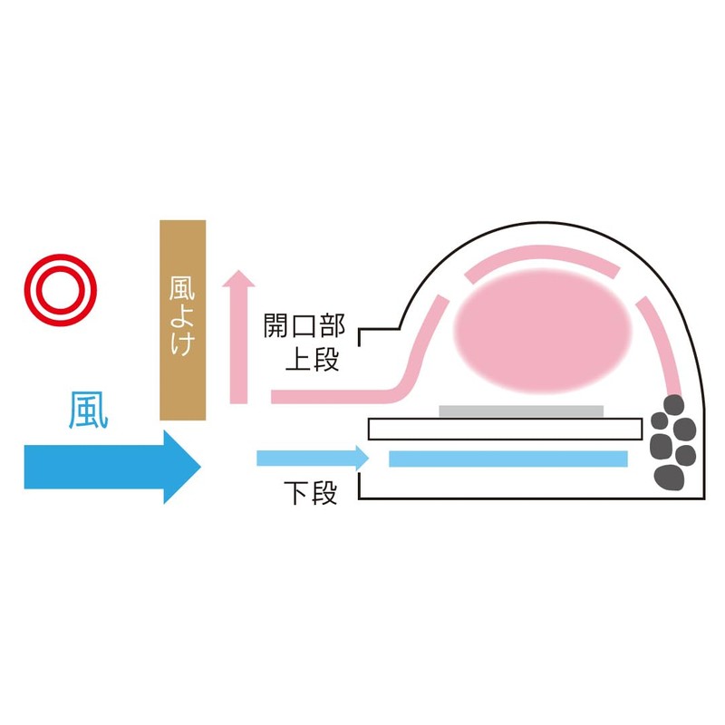 石釜 Pizza For Oven Dedicated Teflon Sheet (Set of 3)