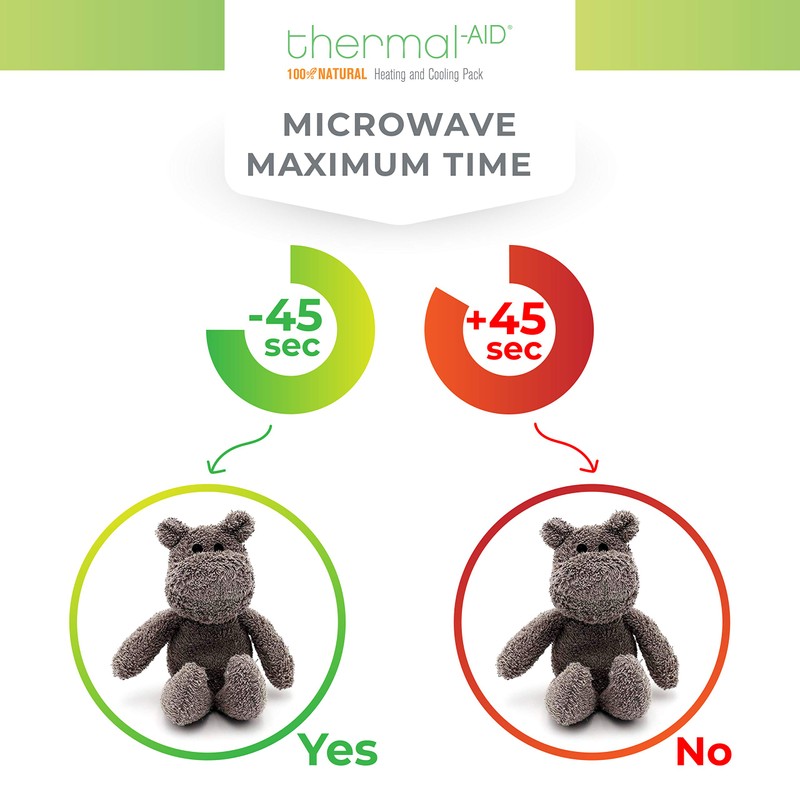 Thermal-Aid® (Happy The Hippo) – Washable Heating Pad & Ice