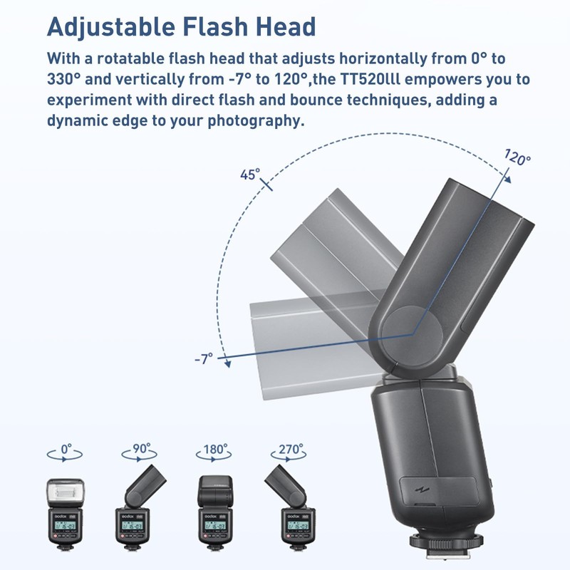 GODOX TT520III Camera Flash Speedlite with RT Wireless Trigger Transmitter,